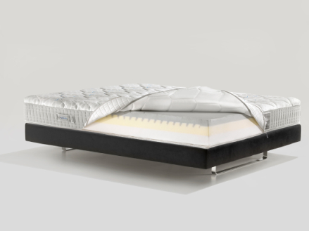 Materac Magnistretch 10 Magniflex
