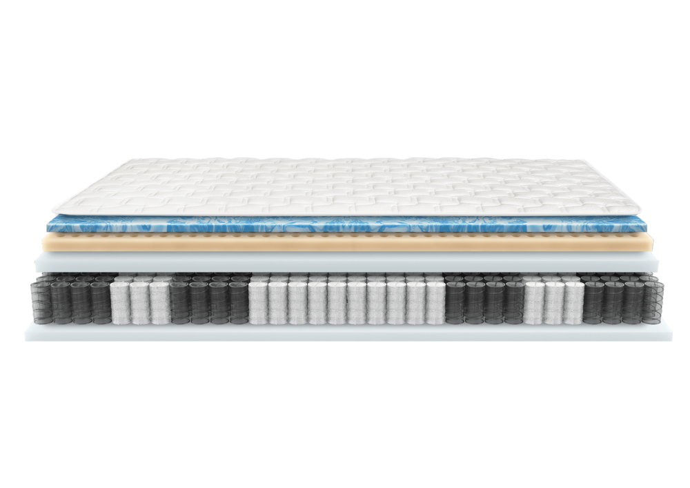Materac Hybrid 3000 Relaks Fey