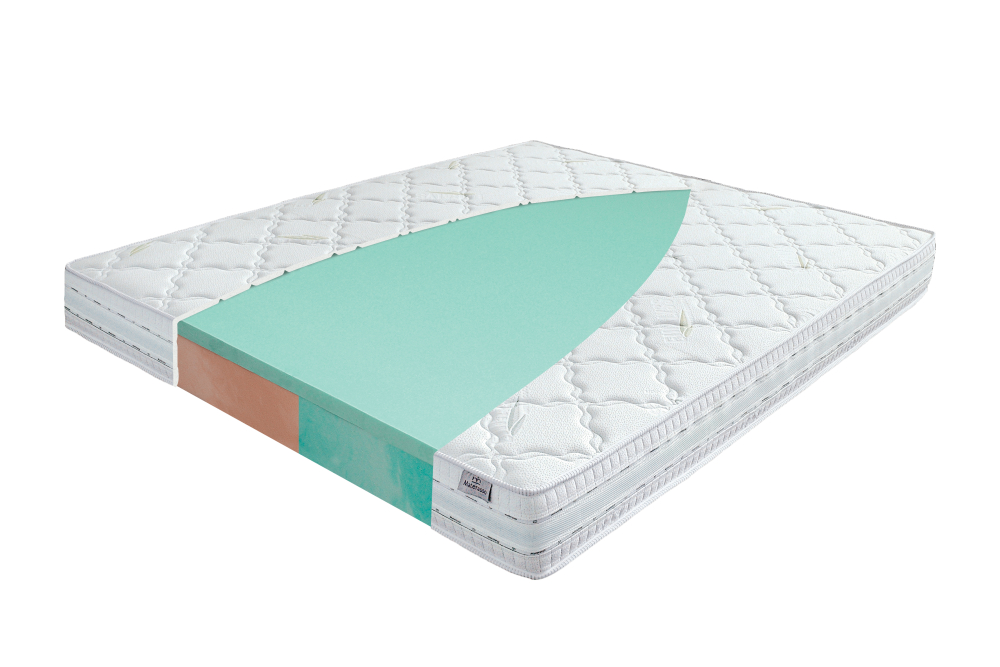 Materac Viscogreen Lux Materasso