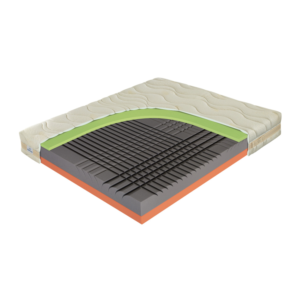 Materac Spinal Duo Materasso