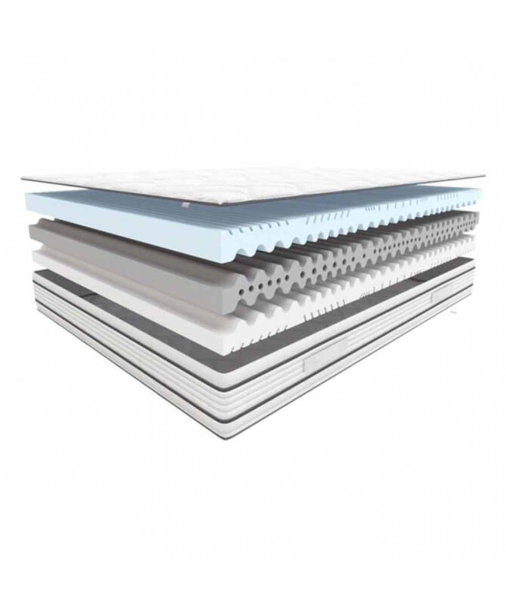Materac Modern Hilding
