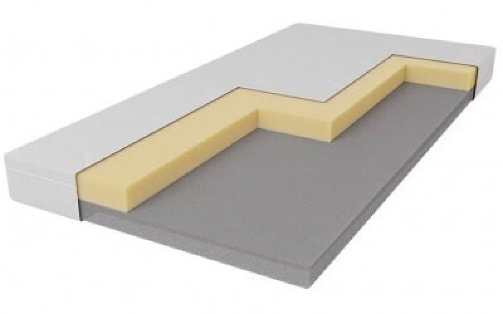 Materac Royal Med Medico Foam Royal