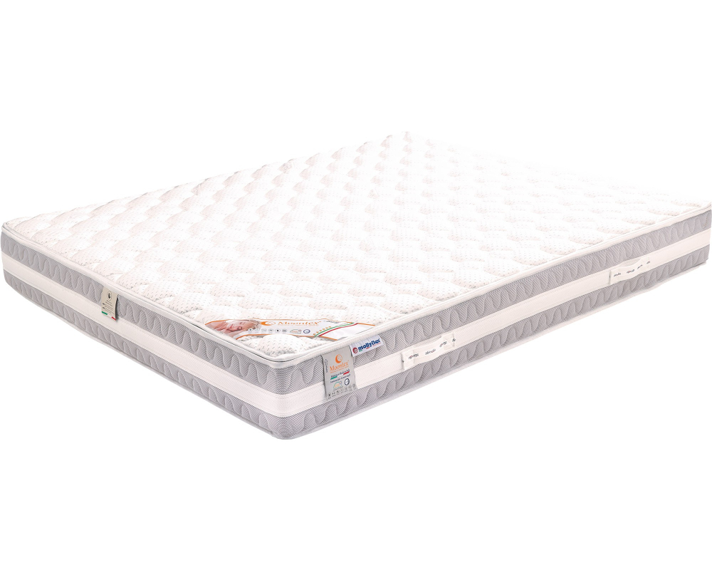 MATERAC ARGENTO THERAPY MOLLYFLEX
