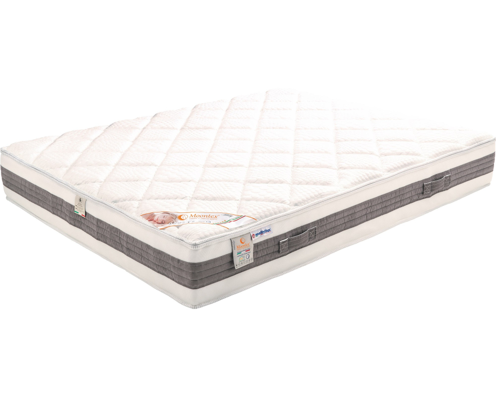 MATERAC PIANKOWY Z TOPPEREM VISCO SPLENDID COMFORT MOLLYFLEX