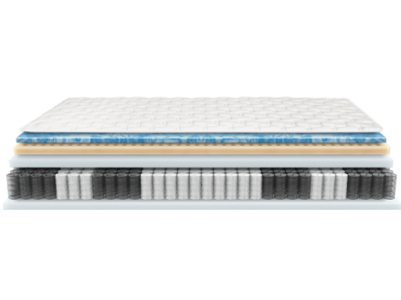 Materac Hybrid 3000 Relaks Fey