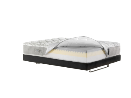 Materac Magnistretch 12 Magniflex