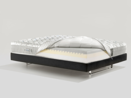 Materac Magnistretch 9 Magniflex