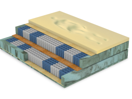 Materac King 180x200 Feretti | Ekspozycja