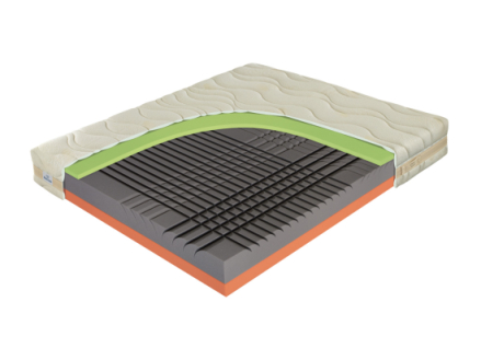 Materac Spinal Duo Materasso