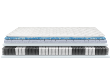 Materac Hybrid 1000 Relaks Fey