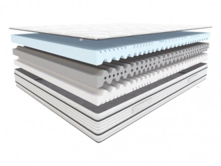 Materac Modern Hilding