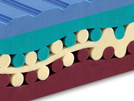 Materac Body Trainer Manifattura Falomo 180x200 EKSPOZYCJA