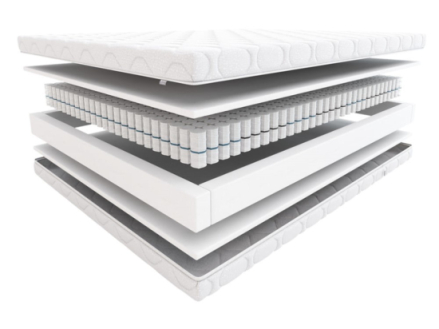 Materac Step Hilding