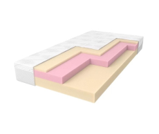 Materac Royal Med Air Foam Royal