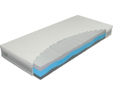 Materac Thermo Silver Materasso