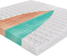 Materac Natur Biogreen Materasso