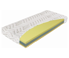 Materac Termopur Comfort 21cm Materasso