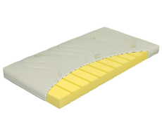 Materac dziecięcy Baby Dream Materasso