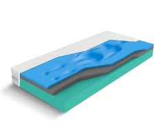 Materac AQUA Sleep Materasso