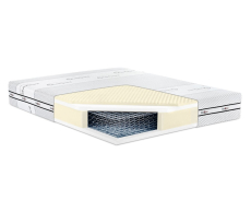 Materac Sultan Plus Senactive