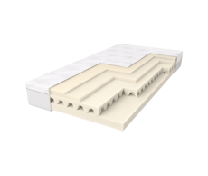 Materac Royal Med Brilliant Foam Royal