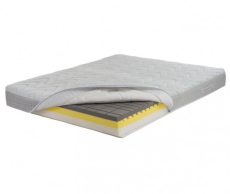 Materac Magnistretch 10 Magniflex