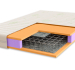 Materac Amber Gral