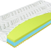 Materac Termopur Comfort 19cm Materasso